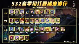 赛地聚焦——中超关键时刻热度飙升，菲尼克斯太阳调整名单，态度坚定，球探报告显示潜力